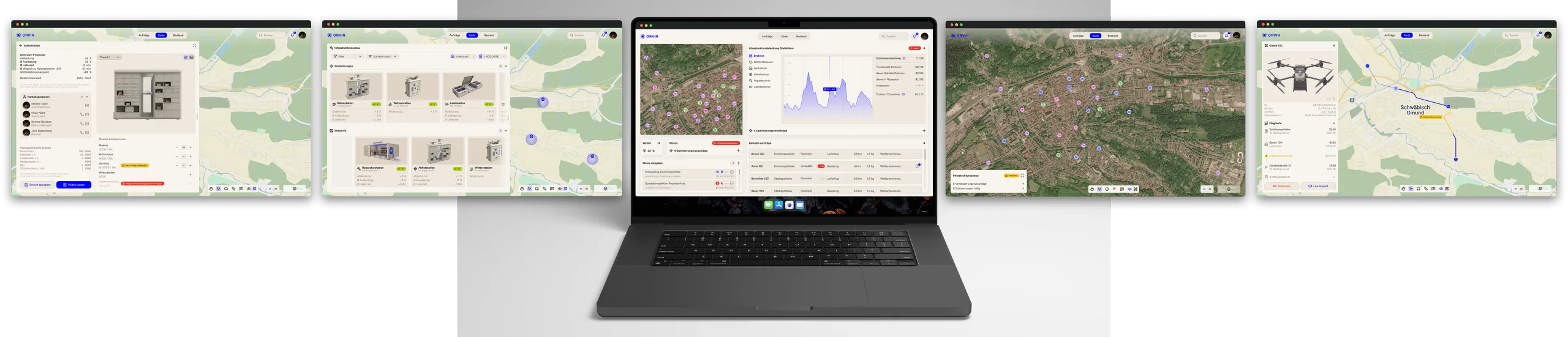 Screens of the ORVIN platform lined up around a laptop